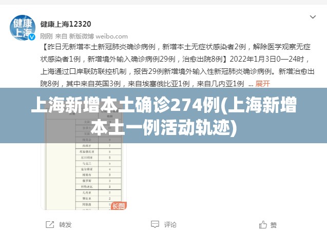 上海新增本土确诊274例(上海新增本土一例活动轨迹) 上海新增本土确诊274例(上海新增本土一例活动轨迹)