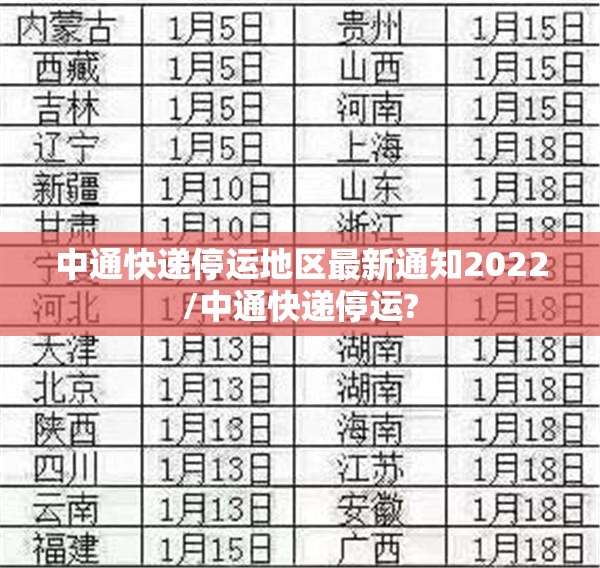 中通快递停运地区最新通知2022/中通快递停运?