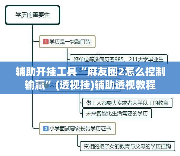 辅助开挂工具“麻友圈2怎么控制输赢”(透视挂)辅助透视教程 辅助开挂工具“麻友圈2怎么控制输赢”(透视挂)辅助透视教程