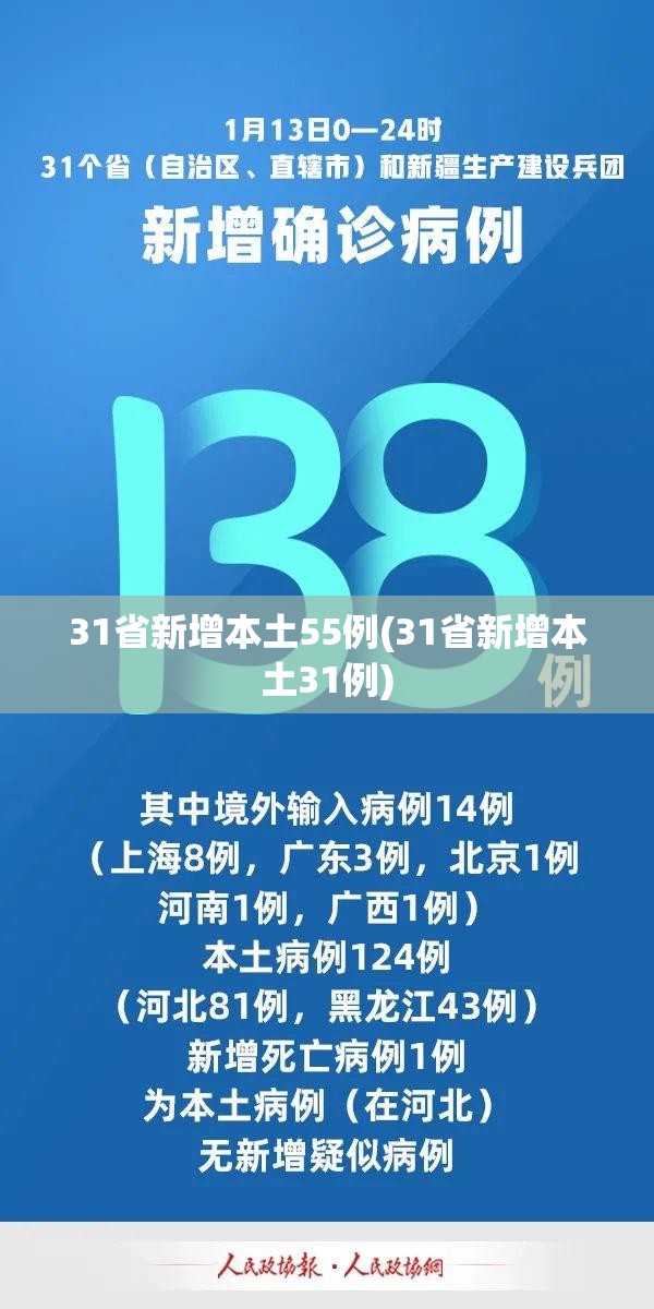 31省新增本土55例(31省新增本土31例) 31省新增本土55例(31省新增本土31例)