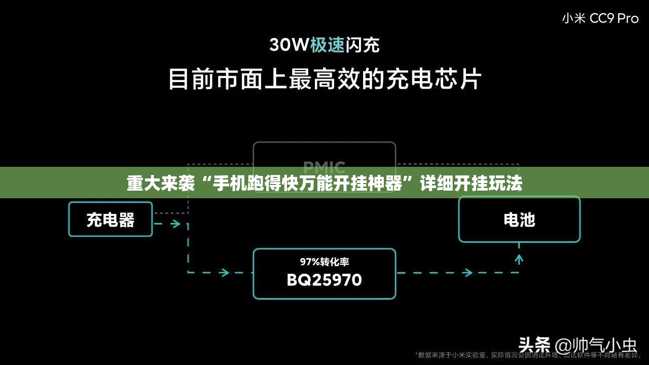 重大来袭“手机跑得快万能开挂神器”详细开挂玩法