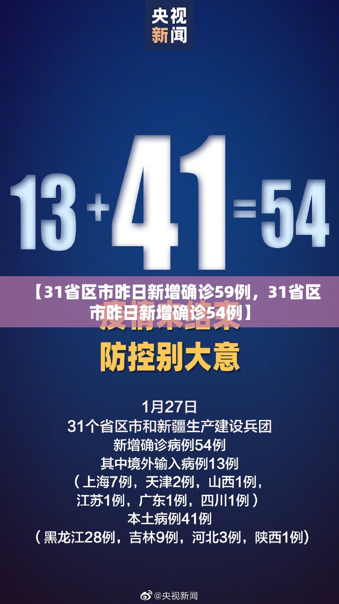 【31省区市昨日新增确诊59例，31省区市昨日新增确诊54例】