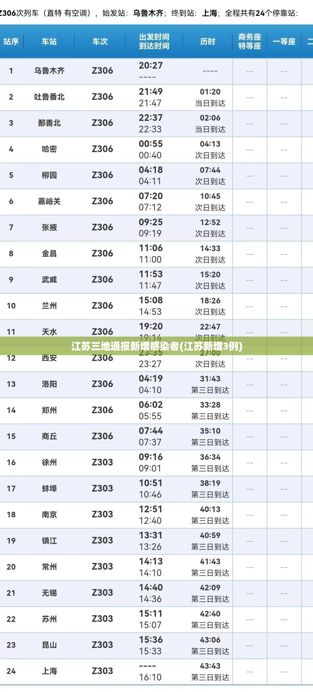江苏三地通报新增感染者(江苏新增3例)