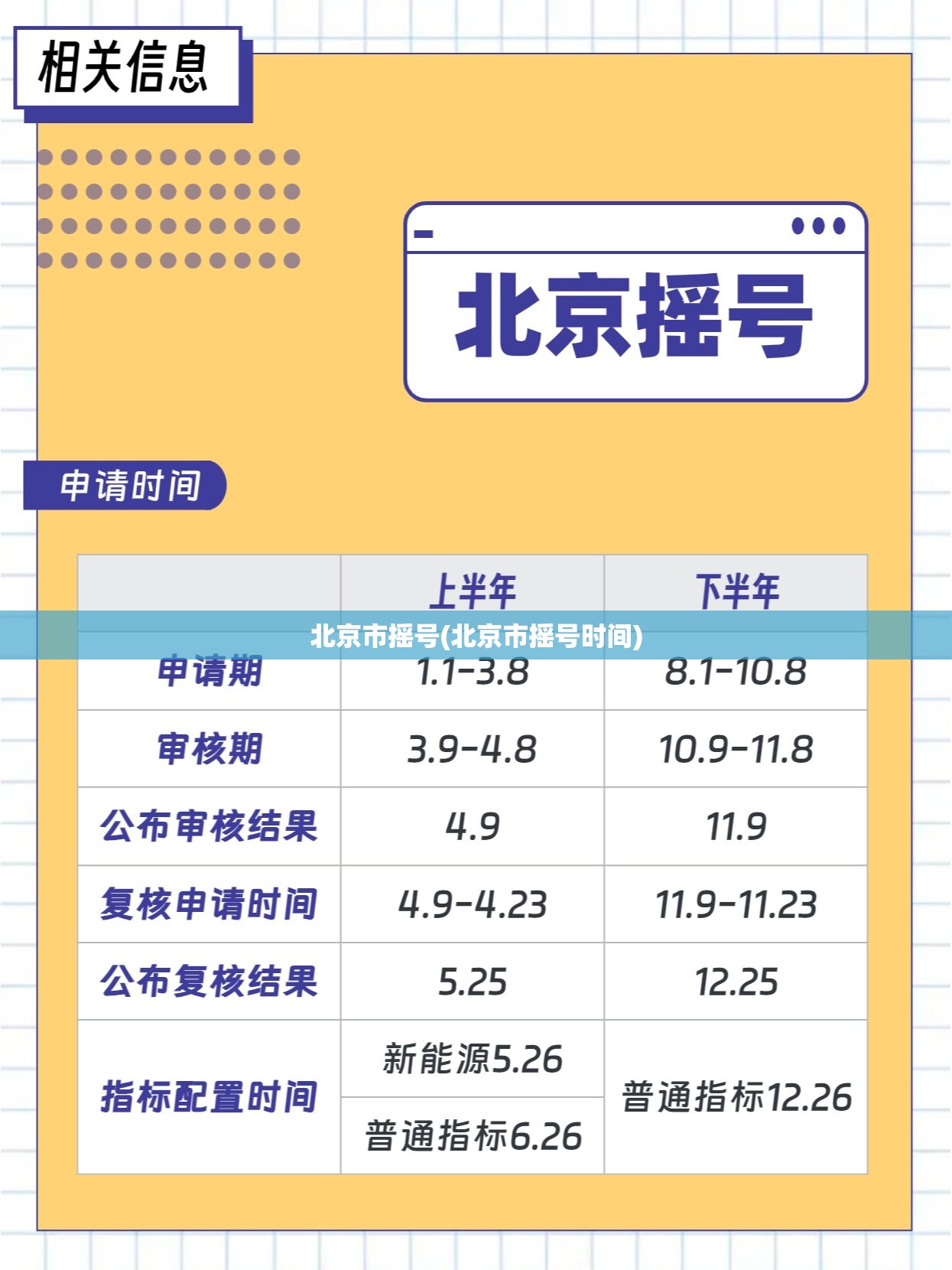 北京市摇号(北京市摇号时间)