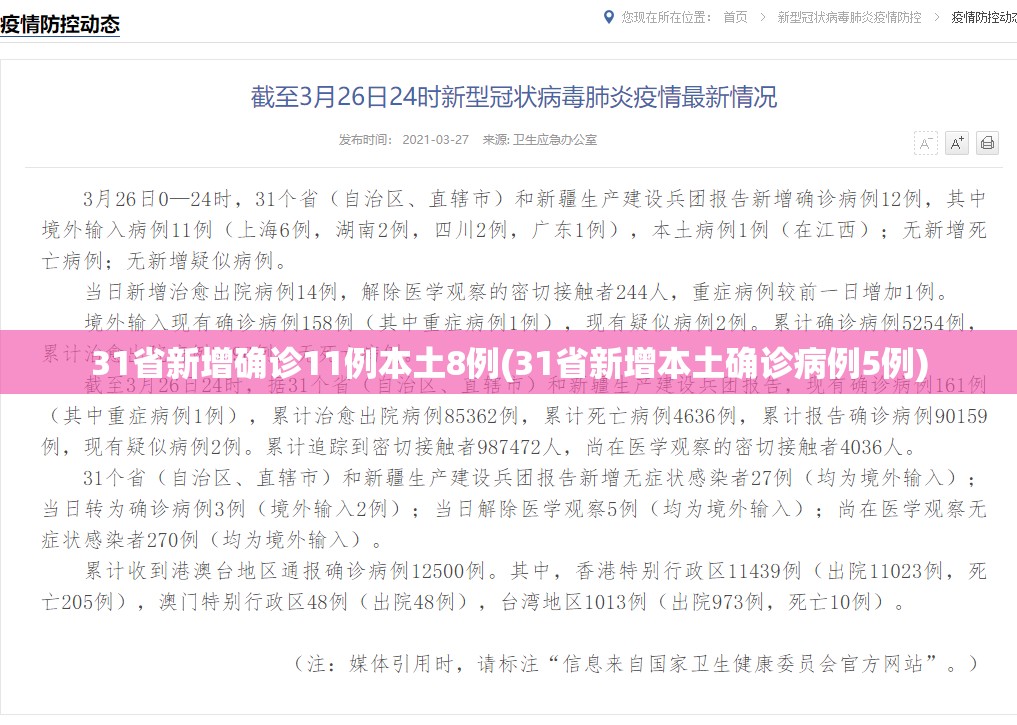 31省新增确诊11例本土8例(31省新增本土确诊病例5例) 31省新增确诊11例本土8例(31省新增本土确诊病例5例)