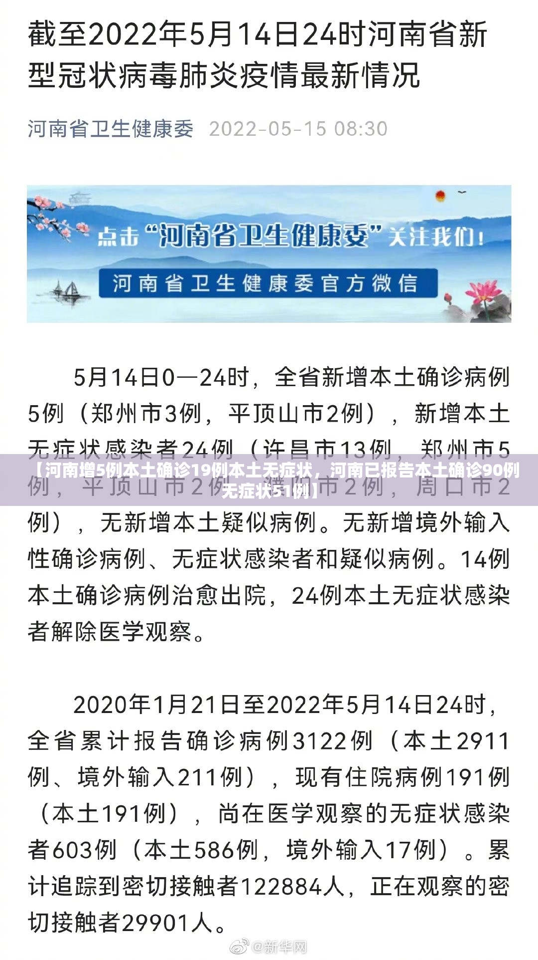 【河南增5例本土确诊19例本土无症状,河南已报告本土确诊90例无症状51例】 【河南增5例本土确诊19例本土无症状,河南已报告本土确诊90例无症状51例】