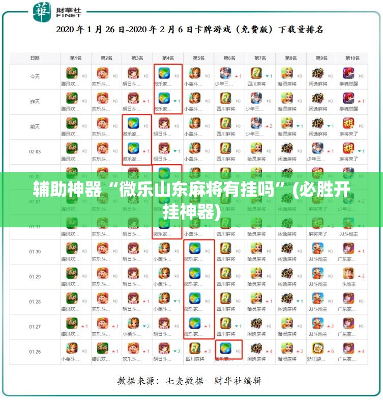 辅助神器“微乐山东麻将有挂吗”(必胜开挂神器)