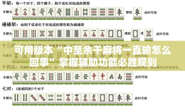 可用版本“中至余干麻将一直输怎么回事”掌握辅助功能必胜规则 可用版本“中至余干麻将一直输怎么回事”掌握辅助功能必胜规则