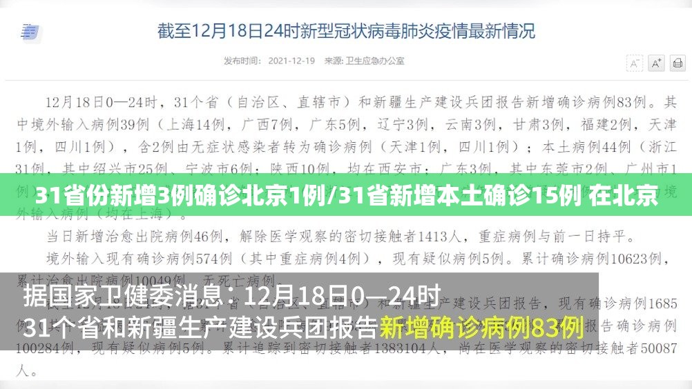 31省份新增3例确诊北京1例/31省新增本土确诊15例 在北京