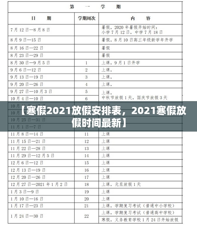 【寒假2021放假安排表,2021寒假放假时间最新】 【寒假2021放假安排表,2021寒假放假时间最新】