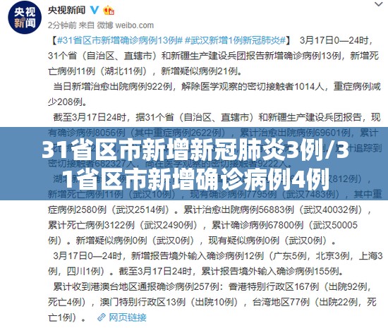 31省区市新增新冠肺炎3例/31省区市新增确诊病例4例 31省区市新增新冠肺炎3例/31省区市新增确诊病例4例