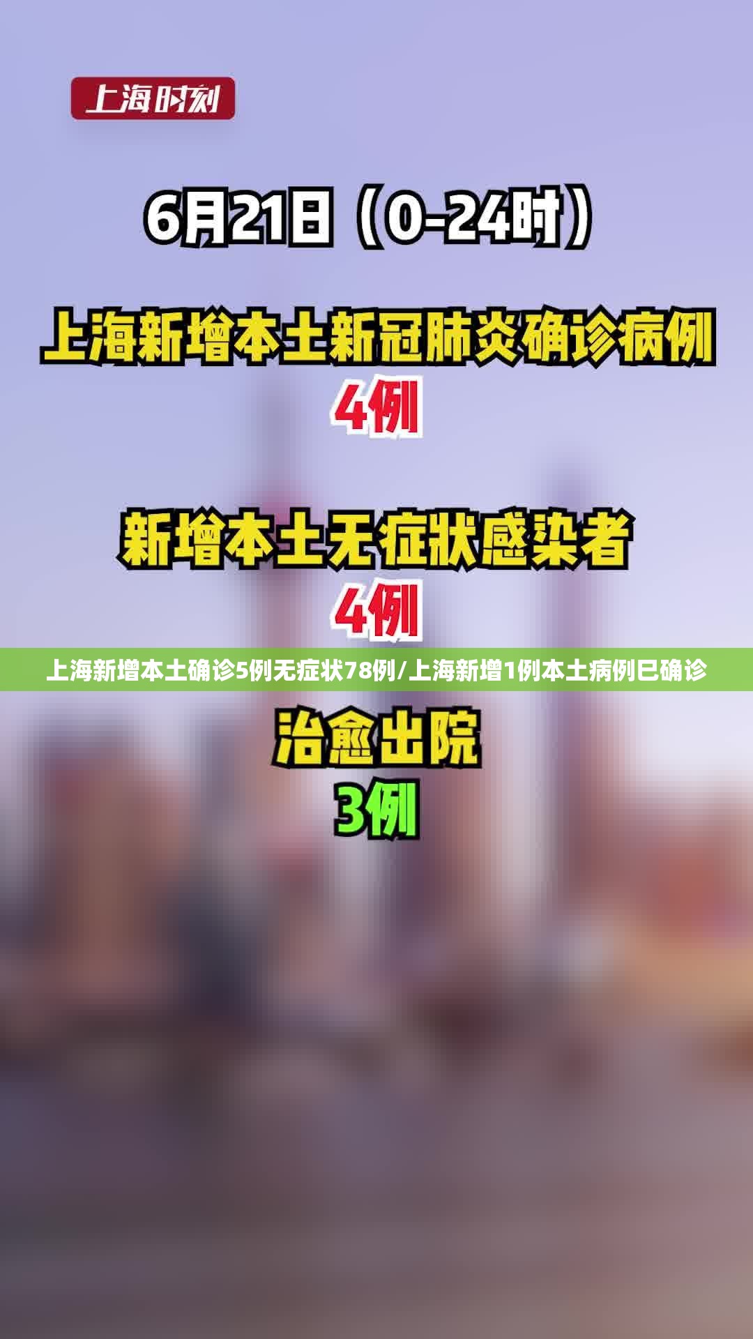 上海新增本土确诊5例无症状78例/上海新增1例本土病例巳确诊