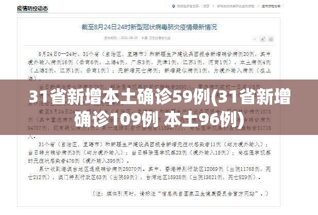 31省新增本土确诊59例(31省新增确诊109例 本土96例)