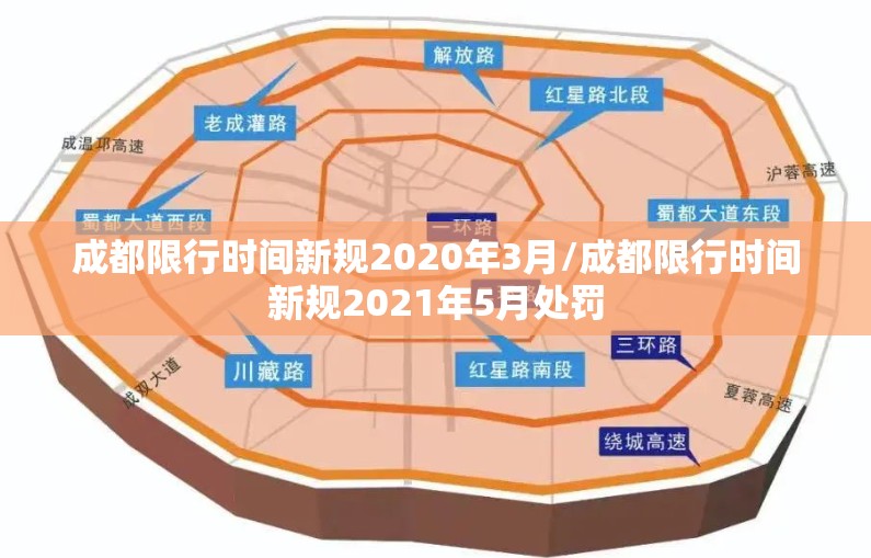 成都限行时间新规2020年3月/成都限行时间新规2021年5月处罚 成都限行时间新规2020年3月/成都限行时间新规2021年5月处罚