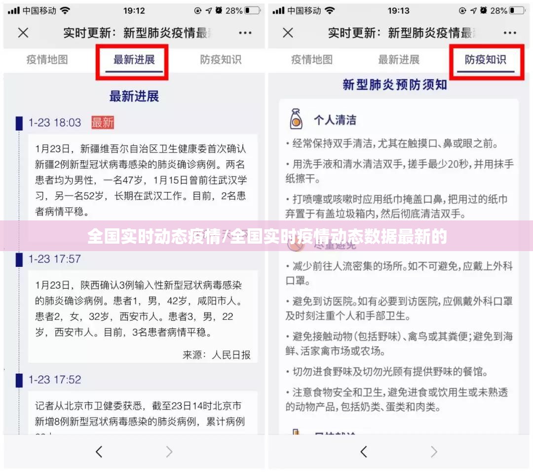 全国实时动态疫情/全国实时疫情动态数据最新的