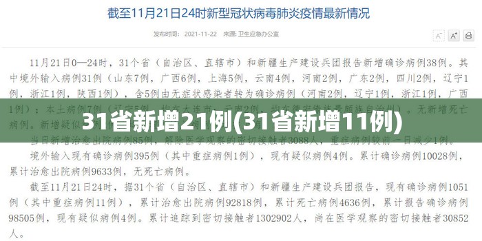 31省新增21例(31省新增11例) 31省新增21例(31省新增11例)