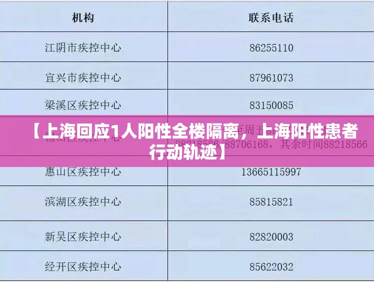 【上海回应1人阳性全楼隔离，上海阳性患者行动轨迹】