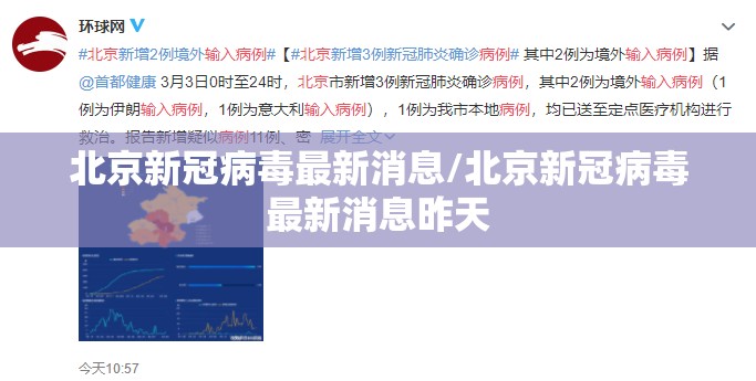 北京新冠病毒最新消息/北京新冠病毒最新消息昨天