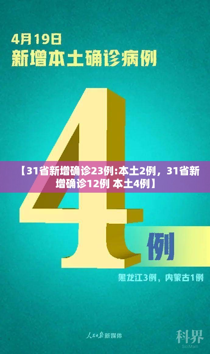 【31省新增确诊23例:本土2例，31省新增确诊12例 本土4例】