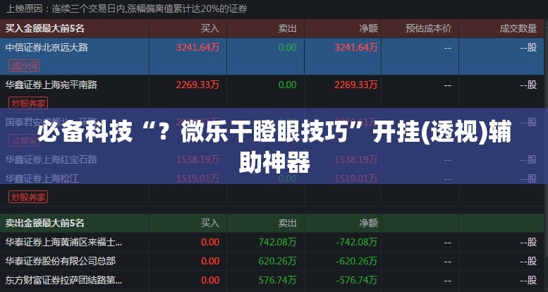必备科技“？微乐干瞪眼技巧”开挂(透视)辅助神器