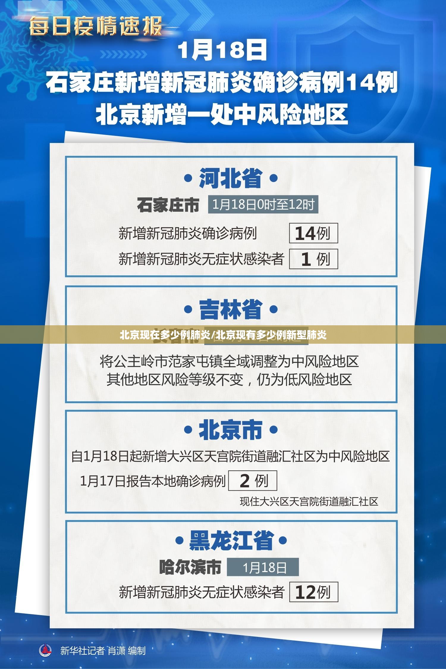北京现在多少例肺炎/北京现有多少例新型肺炎