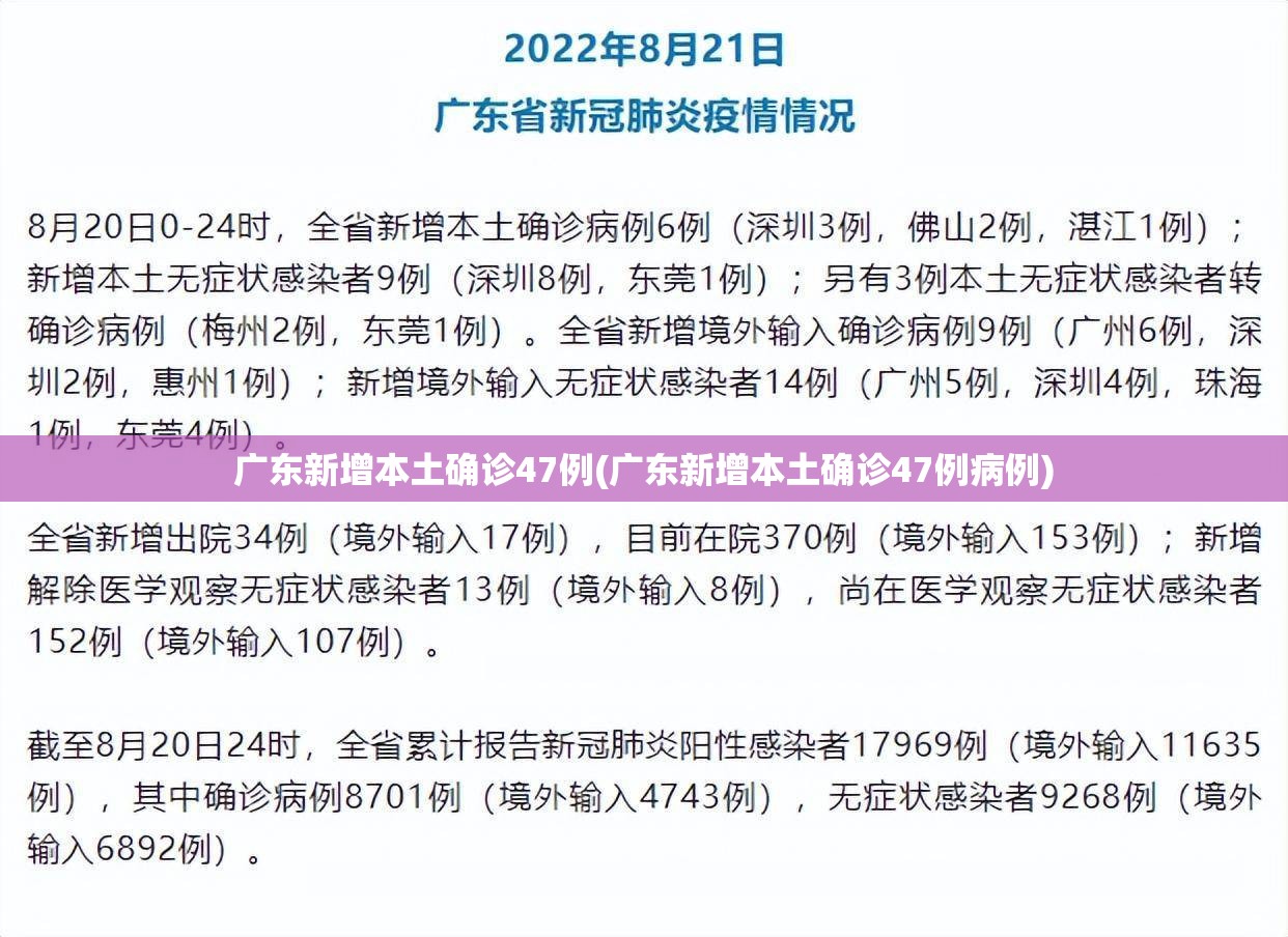 广东新增本土确诊47例(广东新增本土确诊47例病例) 广东新增本土确诊47例(广东新增本土确诊47例病例)