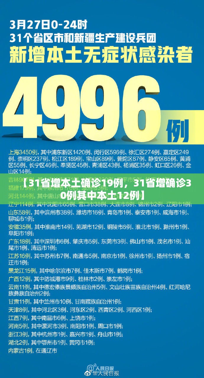 【31省增本土确诊19例，31省增确诊30例其中本土12例】