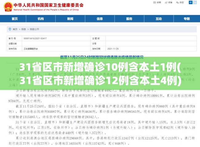31省区市新增确诊10例含本土1例(31省区市新增确诊12例含本土4例)
