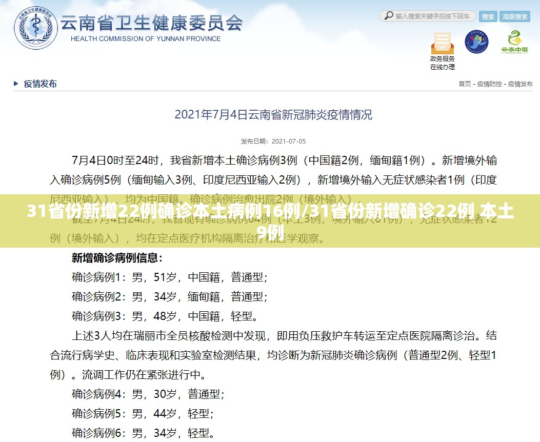 31省份新增22例确诊本土病例16例/31省份新增确诊22例 本土9例 31省份新增22例确诊本土病例16例/31省份新增确诊22例 本土9例