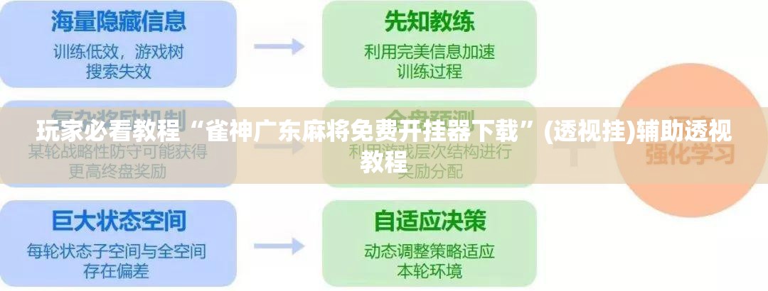 玩家必看教程“雀神广东麻将免费开挂器下载”(透视挂)辅助透视教程 玩家必看教程“雀神广东麻将免费开挂器下载”(透视挂)辅助透视教程