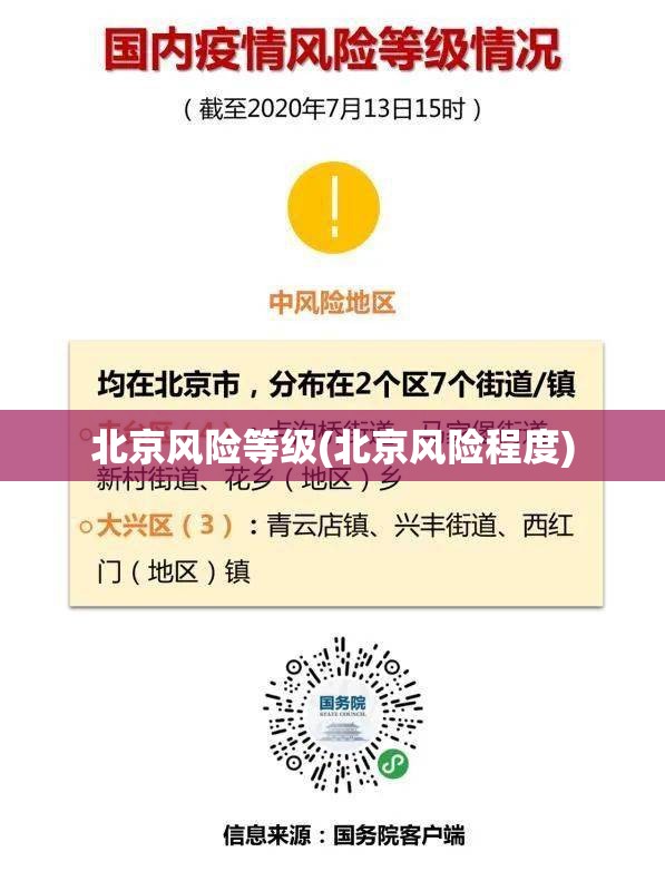 北京风险等级(北京风险程度) 北京风险等级(北京风险程度)