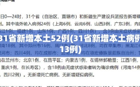 31省新增本土52例(31省新增本土病例13例)