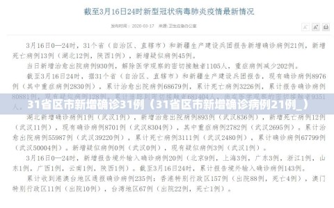 31省区市新增确诊31例（31省区市新增确诊病例21例_）