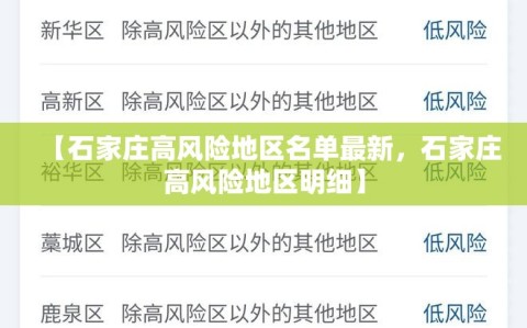 【石家庄高风险地区名单最新，石家庄高风险地区明细】