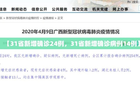 【31省新增确诊24例，31省新增确诊病例14例】