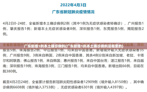 广东新增1例本土确诊病例(广东新增1例本土确诊病例是哪里的)