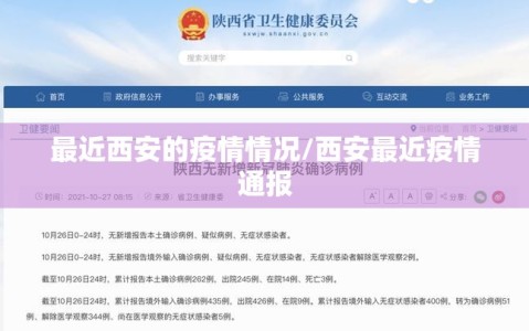 最近西安的疫情情况/西安最近疫情通报