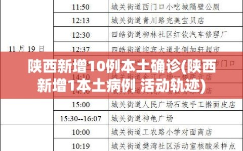 陕西新增10例本土确诊(陕西新增1本土病例 活动轨迹)