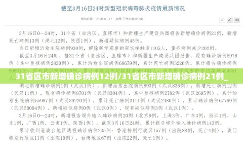31省区市新增确诊病例12例/31省区市新增确诊病例21例_