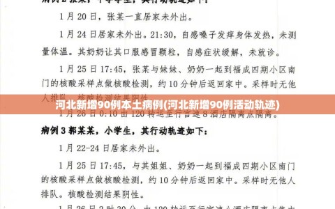 河北新增90例本土病例(河北新增90例活动轨迹)