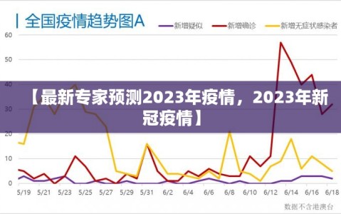 【最新专家预测2023年疫情，2023年新冠疫情】