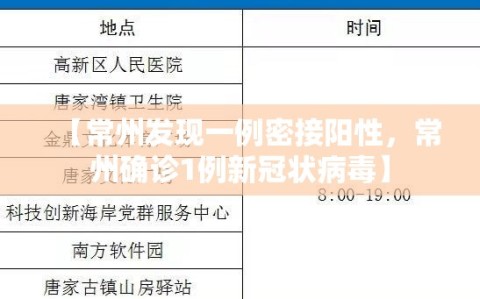 【常州发现一例密接阳性，常州确诊1例新冠状病毒】