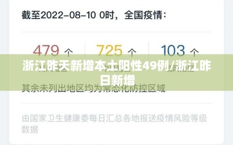 浙江昨天新增本土阳性49例/浙江昨日新增