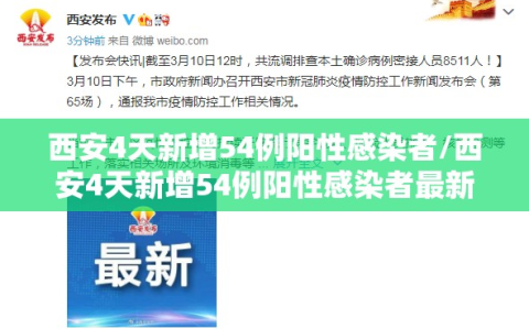 西安4天新增54例阳性感染者/西安4天新增54例阳性感染者最新消息