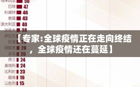 【专家:全球疫情正在走向终结，全球疫情还在蔓延】