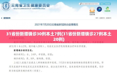 31省份新增确诊30例本土7例(31省份新增确诊27例本土20例)