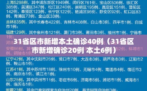 31省区市新增本土确诊40例（31省区市新增确诊20例 本土6例）