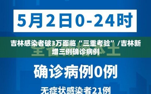 吉林感染者破3万面临“三重考验”/吉林新增三例确诊病例
