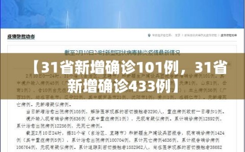 【31省新增确诊101例，31省新增确诊433例】