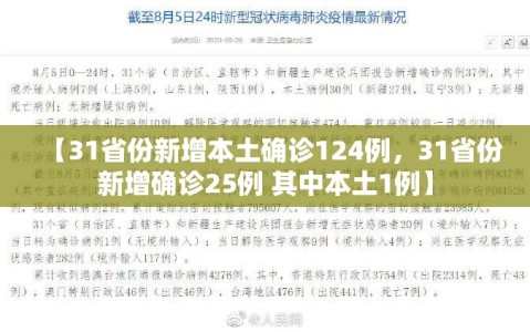 【31省份新增本土确诊124例，31省份新增确诊25例 其中本土1例】